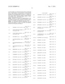 Novel Immunogenic Lipopeptides Comprising T-Helper And Cytotoxic     T-Lymphocyte (CTL) Epitopes diagram and image