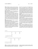 Novel Immunogenic Lipopeptides Comprising T-Helper And Cytotoxic     T-Lymphocyte (CTL) Epitopes diagram and image