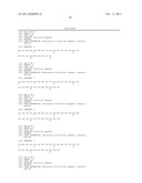 Novel Immunogenic Lipopeptides Comprising T-Helper And Cytotoxic     T-Lymphocyte (CTL) Epitopes diagram and image