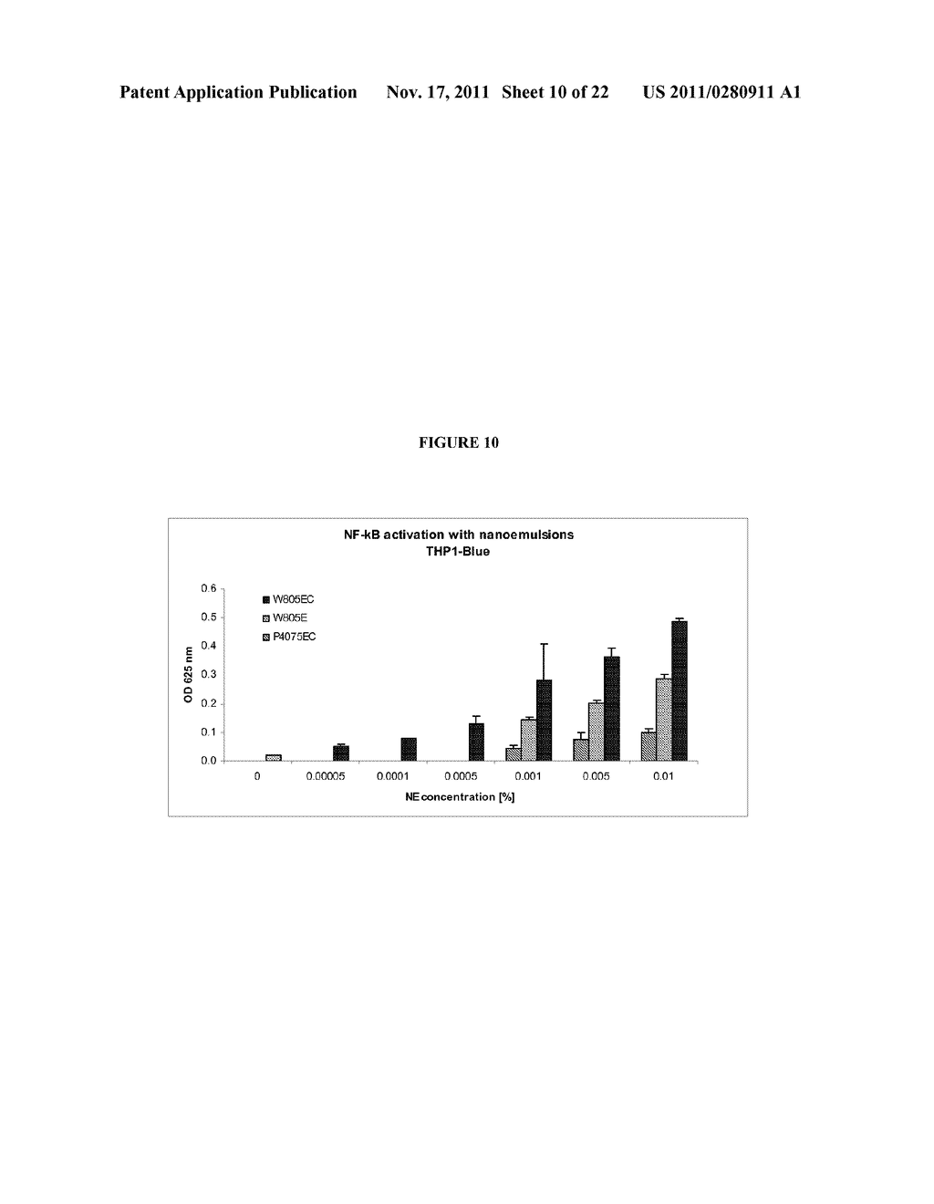 CANCER VACCINE COMPOSITIONS AND METHODS OF USING THE SAME - diagram, schematic, and image 11