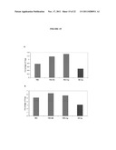 CANCER VACCINE COMPOSITIONS AND METHODS OF USING THE SAME diagram and image