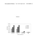 CANCER VACCINE COMPOSITIONS AND METHODS OF USING THE SAME diagram and image