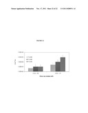 CANCER VACCINE COMPOSITIONS AND METHODS OF USING THE SAME diagram and image