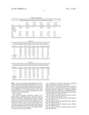 STABLE HYDROALCOHOLIC ORAL SPRAY FORMULATIONS AND METHODS diagram and image