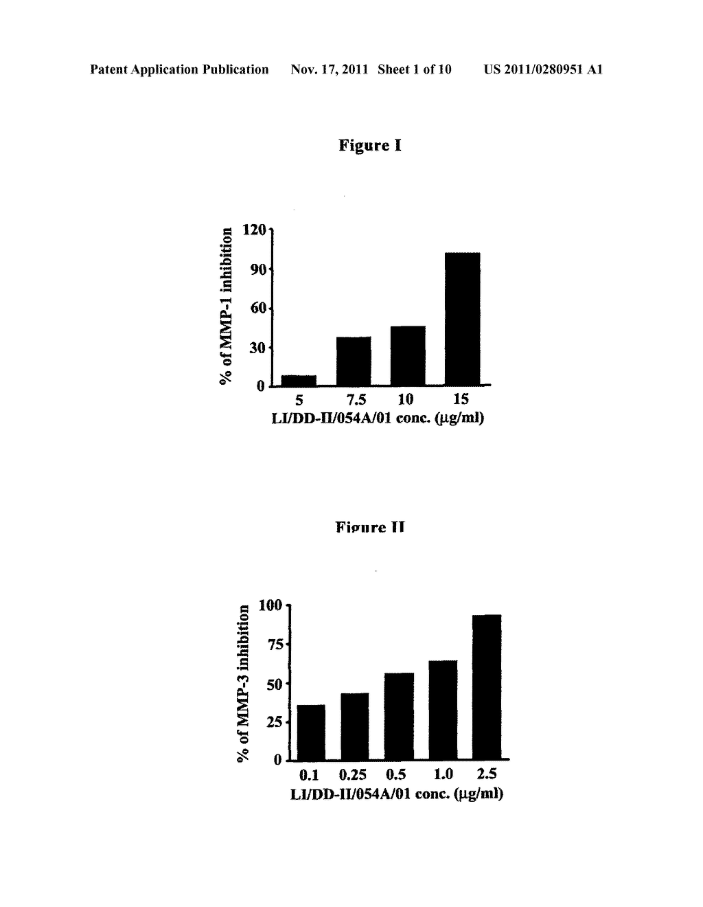 COMPOSITION FROM SPHAERANTHUS INDICUS AND GARCINIA MANGOSTANA FOR THE     CONTROL OF METABOLIC SYNDROME - diagram, schematic, and image 02