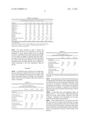 COMPOSITIONS AND METHODS FOR ALTERING STOOL QUALITY IN AN ANIMAL diagram and image