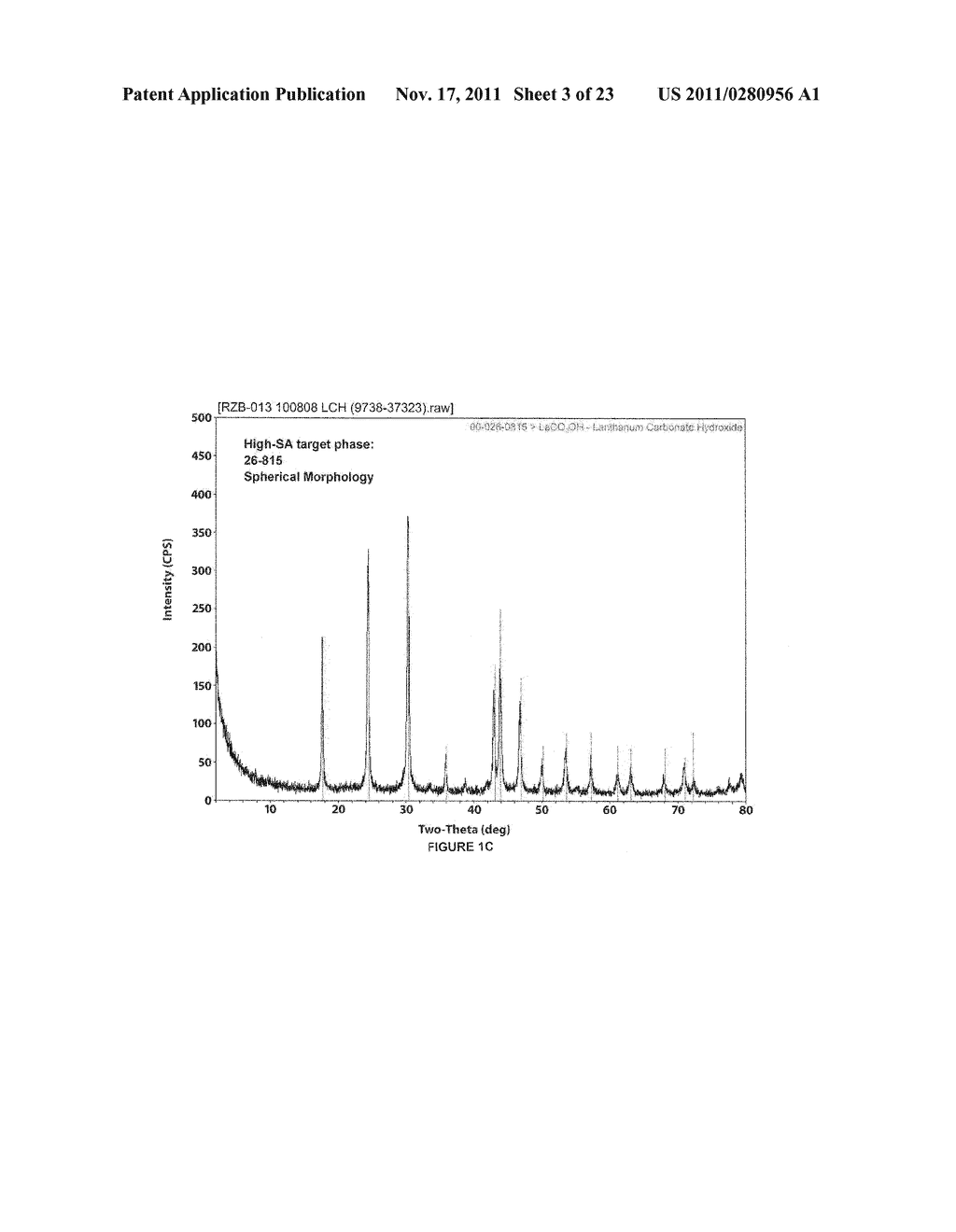 LANTHANUM CARBONATE HYDROXIDE, LANTHANUM OXYCARBONATE AND METHODS OF THEIR     MANUFACTURE AND USE - diagram, schematic, and image 04