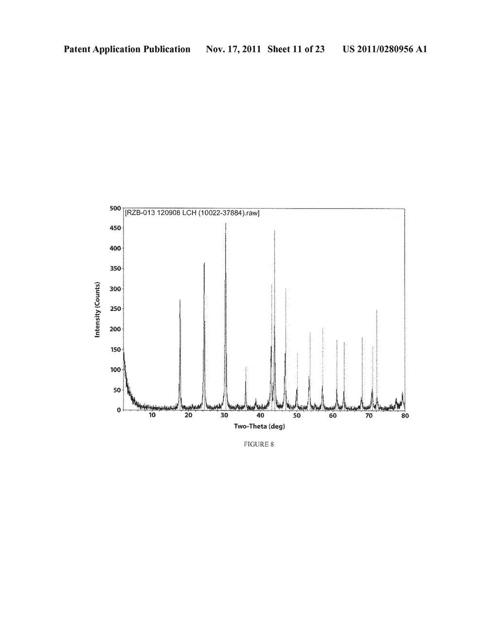 LANTHANUM CARBONATE HYDROXIDE, LANTHANUM OXYCARBONATE AND METHODS OF THEIR     MANUFACTURE AND USE - diagram, schematic, and image 12