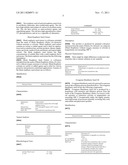 BERRY OILS AND PRODUCTS diagram and image