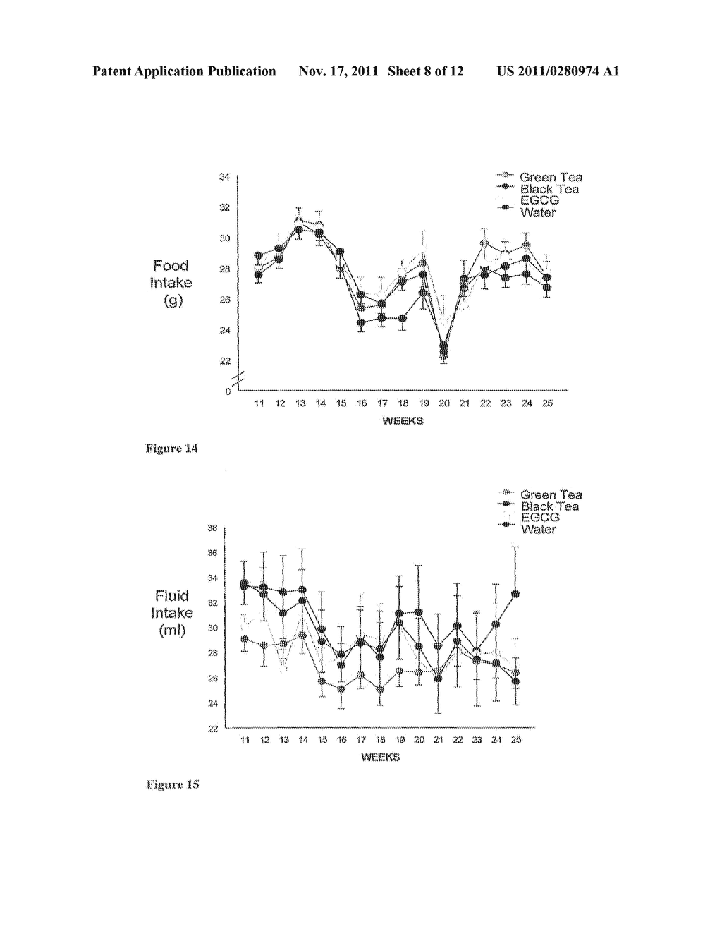 Substances Having Body Mass Redistribution Properties - diagram, schematic, and image 09