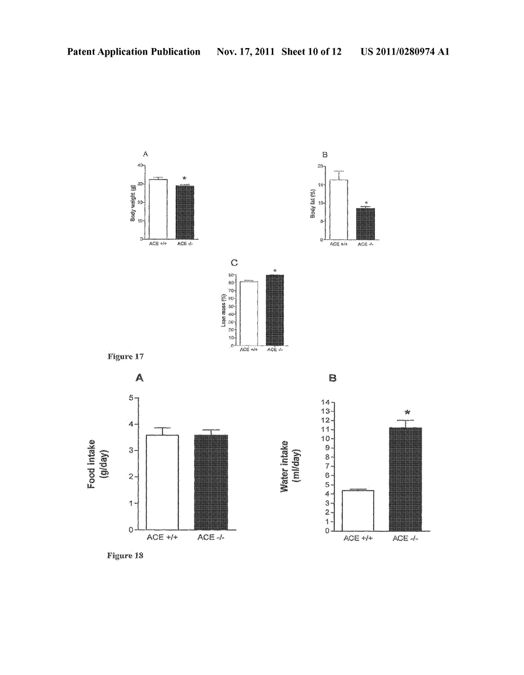 Substances Having Body Mass Redistribution Properties - diagram, schematic, and image 11