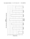 TASTE POTENTIATOR COMPOSITIONS AND EDIBLE CONFECTIONERY AND CHEWING GUM     PRODUCTS CONTAINING SAME diagram and image