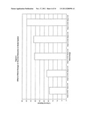 TASTE POTENTIATOR COMPOSITIONS AND EDIBLE CONFECTIONERY AND CHEWING GUM     PRODUCTS CONTAINING SAME diagram and image