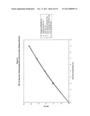 TASTE POTENTIATOR COMPOSITIONS AND EDIBLE CONFECTIONERY AND CHEWING GUM     PRODUCTS CONTAINING SAME diagram and image