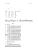 Method For Manufacturing A Multi-Layered Confectionery Shell diagram and image