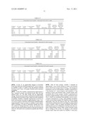 REFRIGERATOR-STABLE PANCAKE & WAFFLE BATTER IN A PRESSURIZED CAN diagram and image