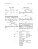 REFRIGERATOR-STABLE PANCAKE & WAFFLE BATTER IN A PRESSURIZED CAN diagram and image