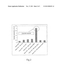 USE OF AN EXPANDED GRAPHITE IN A POLYMER MATERIAL diagram and image