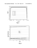 DAMAGE-RESISTANT GLASS ARTICLES AND METHOD diagram and image