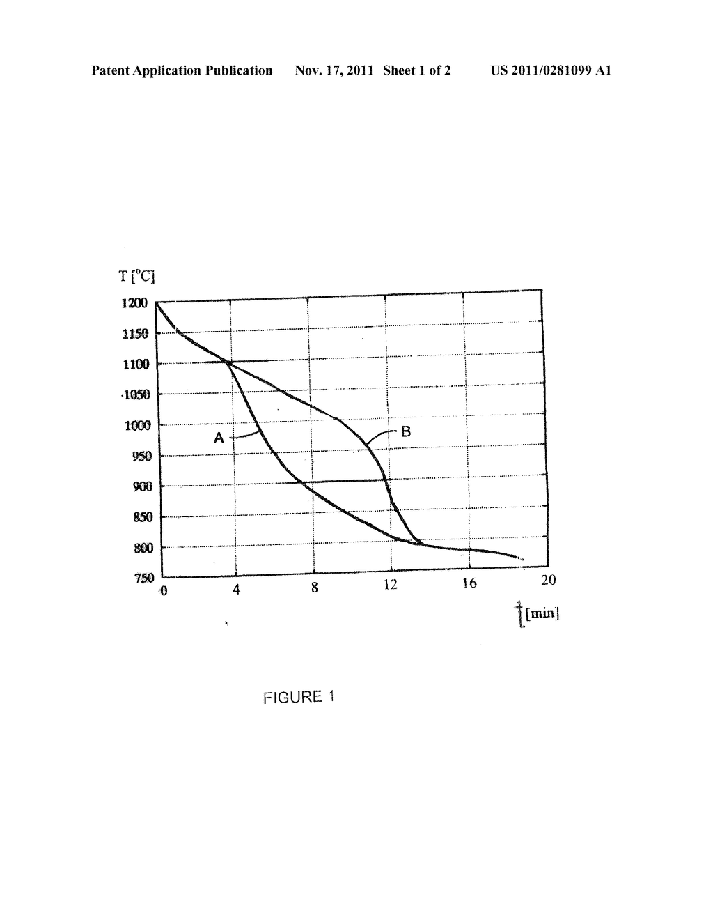 METHOD OF MAKING A FLOAT GLASS CONVERTIBLE INTO A GLASS CERAMIC AND FLOAT     GLASS MADE THEREBY - diagram, schematic, and image 02