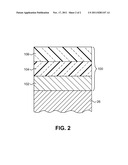 LAYERED THERMAL BARRIER COATING WITH BLENDED TRANSITION AND METHOD OF     APPLICATION diagram and image