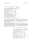 SURFACE METALLIZING METHOD, METHOD FOR PREPARING PLASTIC ARTICLE AND     PLASTIC ARTICLE MADE THEREFROM diagram and image