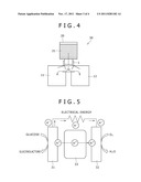 FUEL ANALYZING METHOD AND FUEL ANALYZING DEVICE FOR FUEL CELL, AND FUEL     CELL diagram and image