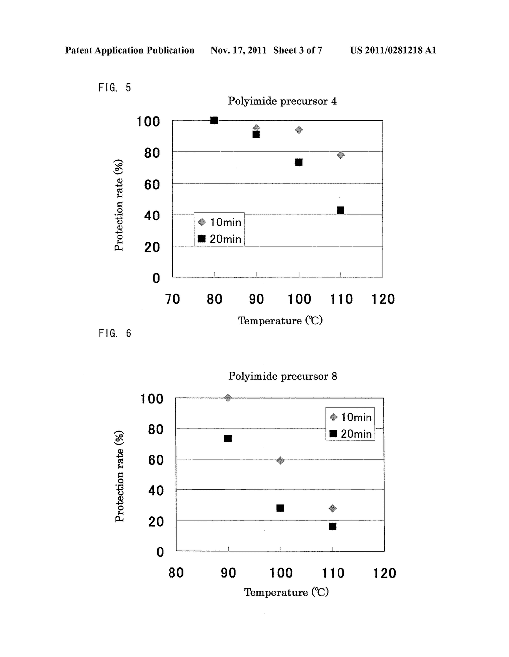 POLYIMIDE PRECURSOR, RESIN COMPOSITION COMPRISING THE POLYIMIDE PRECURSOR,     PATTERN FORMING METHOD USING THE RESIN COMPOSITION, AND ARTICLES PRODUCED     BY USING THE RESIN COMPOSITION - diagram, schematic, and image 04