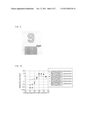 POLYIMIDE PRECURSOR, RESIN COMPOSITION COMPRISING THE POLYIMIDE PRECURSOR,     PATTERN FORMING METHOD USING THE RESIN COMPOSITION, AND ARTICLES PRODUCED     BY USING THE RESIN COMPOSITION diagram and image