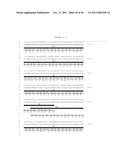 Human Immunodeficiency Virus And Uses Thereof diagram and image