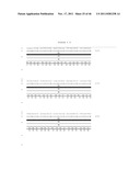 Human Immunodeficiency Virus And Uses Thereof diagram and image