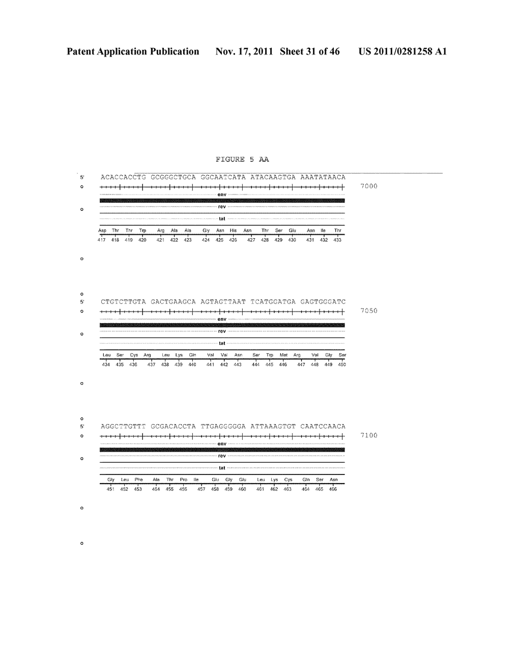 Human Immunodeficiency Virus And Uses Thereof - diagram, schematic, and image 32