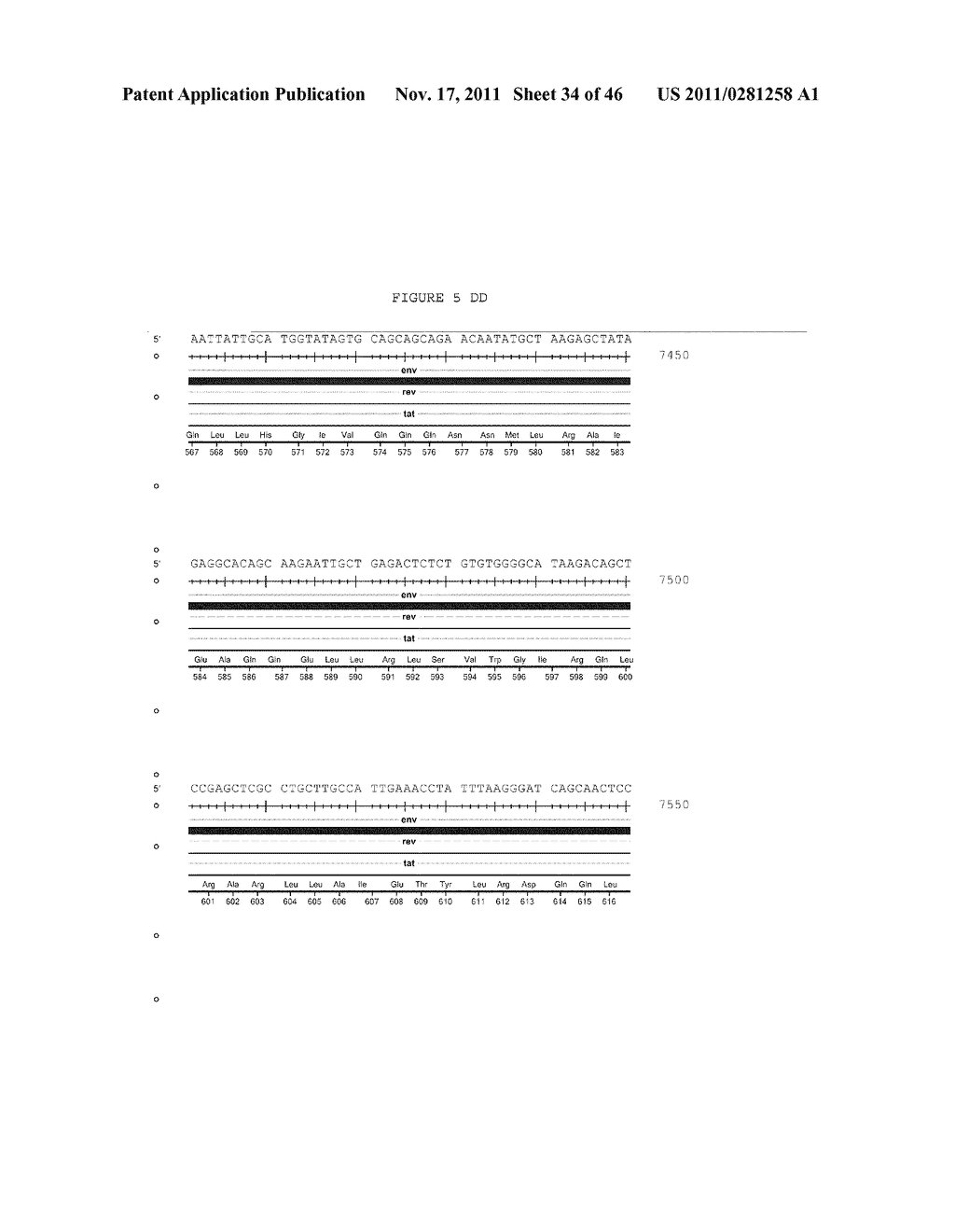 Human Immunodeficiency Virus And Uses Thereof - diagram, schematic, and image 35