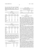 Human Immunodeficiency Virus And Uses Thereof diagram and image