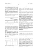 Compositions and Methods for Detection of Chromosomal Aberrations with     Novel Hybridization Buffers diagram and image