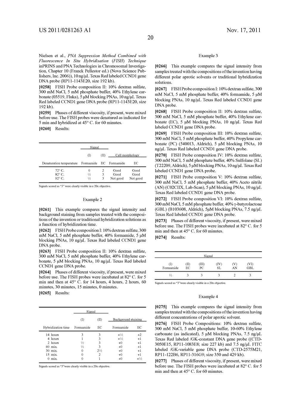 Compositions and Methods for Detection of Chromosomal Aberrations with     Novel Hybridization Buffers - diagram, schematic, and image 23