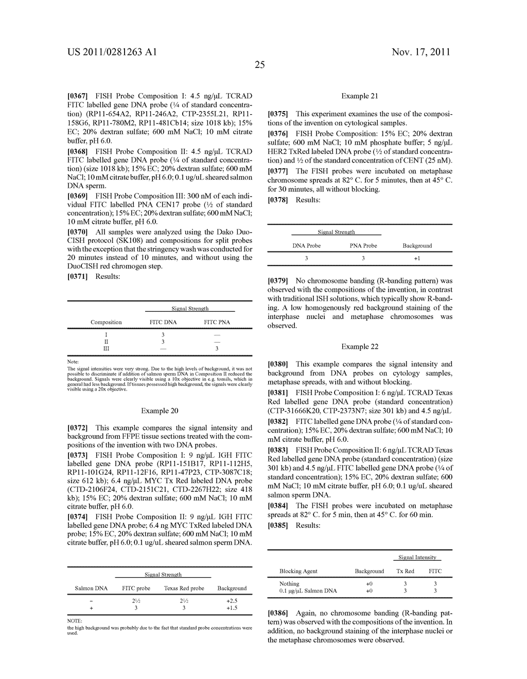 Compositions and Methods for Detection of Chromosomal Aberrations with     Novel Hybridization Buffers - diagram, schematic, and image 28