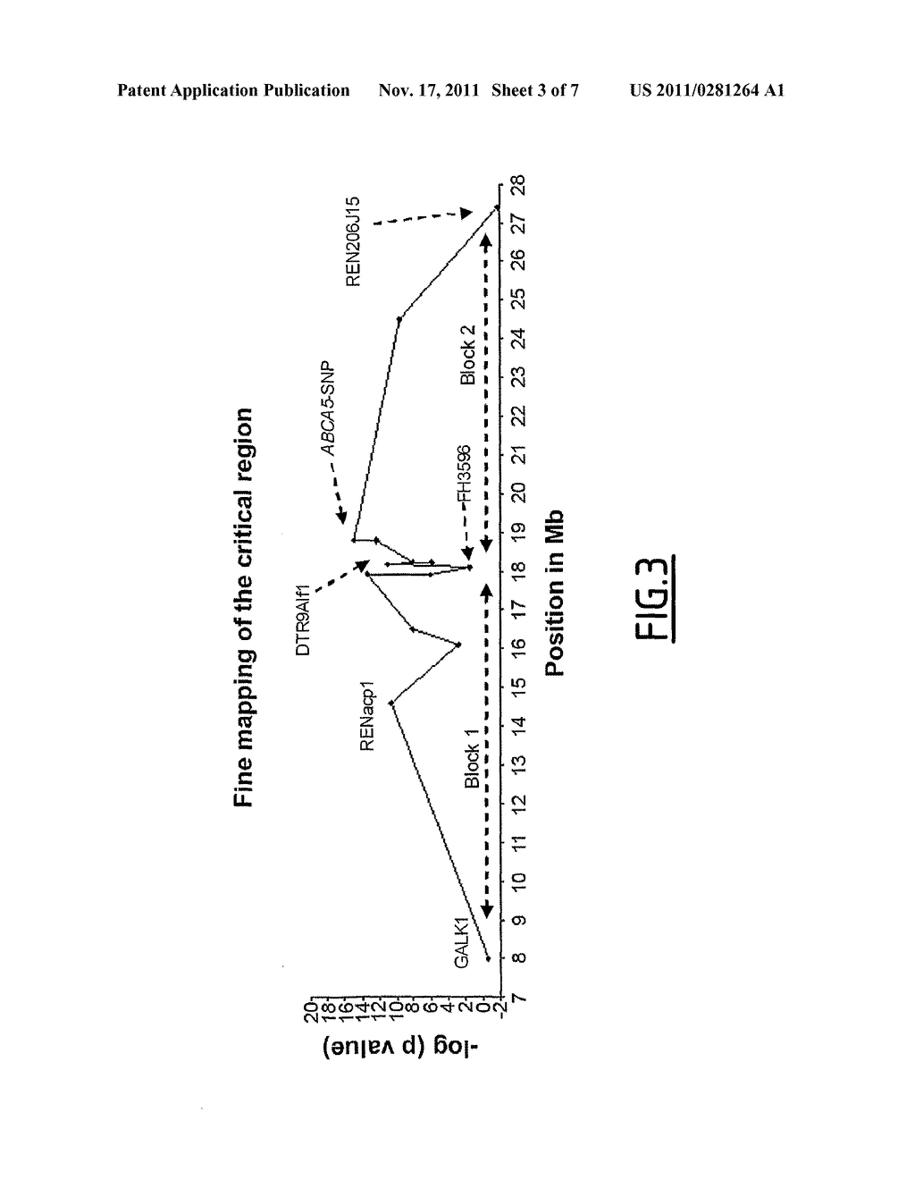 METHOD FOR DIAGNOSING AND PREDICTING CEREBELLAR ATAXIA - diagram, schematic, and image 04