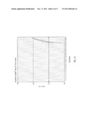 Identification of Nucleic Acids diagram and image