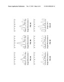 ISOLATION AND CHARACTERIZATION OF A SINGLE MITOCHONDRION diagram and image