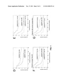 EFFICIENT DETECTION OF DOUBLE MUTANTS OF THE CEBPA GENE IN ACUTE MYELOID     LEUKEMIA diagram and image