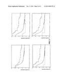 EFFICIENT DETECTION OF DOUBLE MUTANTS OF THE CEBPA GENE IN ACUTE MYELOID     LEUKEMIA diagram and image