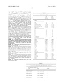 EFFICIENT DETECTION OF DOUBLE MUTANTS OF THE CEBPA GENE IN ACUTE MYELOID     LEUKEMIA diagram and image