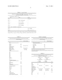 EFFICIENT DETECTION OF DOUBLE MUTANTS OF THE CEBPA GENE IN ACUTE MYELOID     LEUKEMIA diagram and image