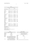 EFFICIENT DETECTION OF DOUBLE MUTANTS OF THE CEBPA GENE IN ACUTE MYELOID     LEUKEMIA diagram and image