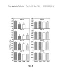 Assay for Detecting Cathepsin K Activty in Bone, Cartilage and/or Soft     Tissue diagram and image