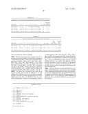 SOX-BASED KINASE SENSOR diagram and image