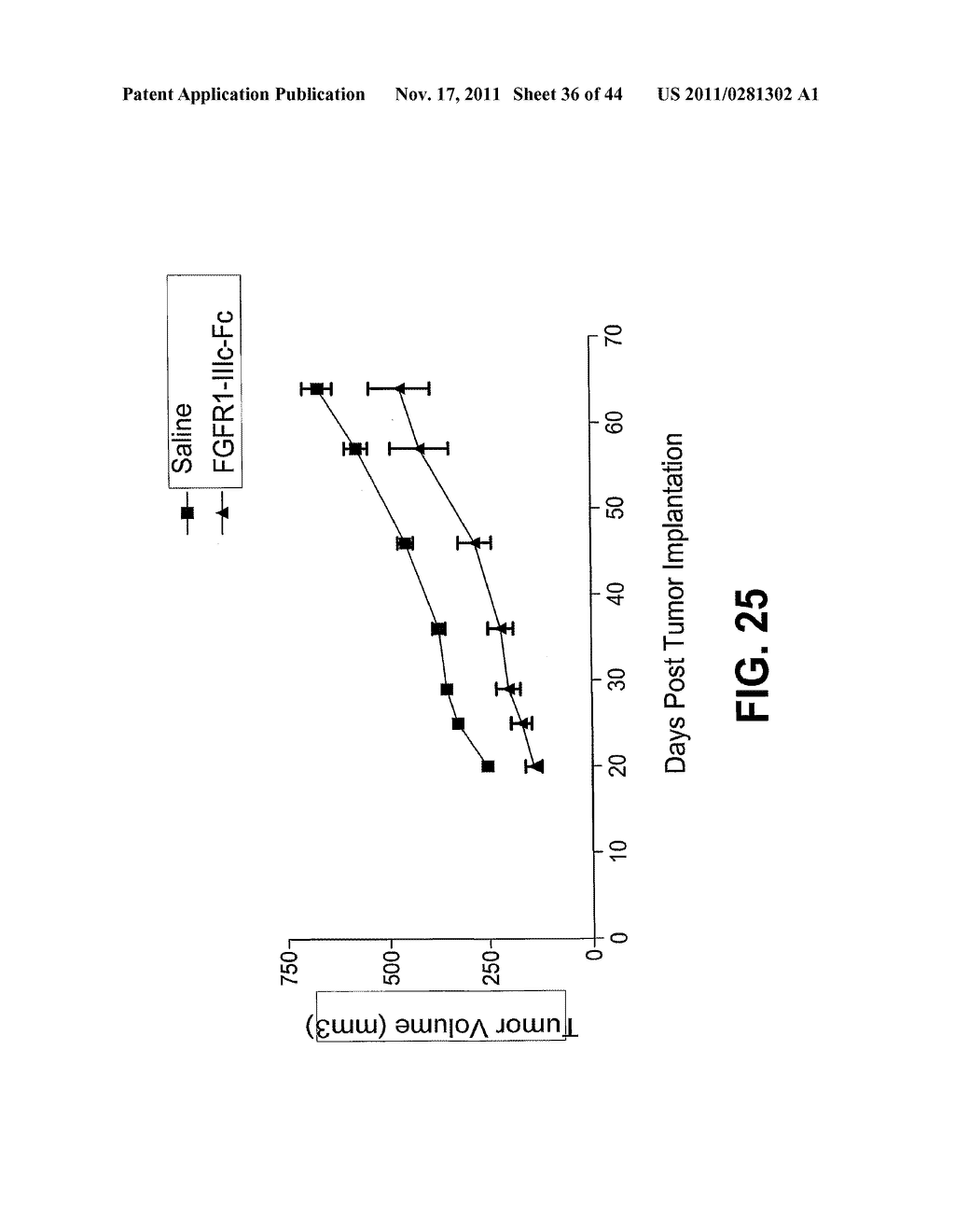 COMPOSITIONS AND METHODS OF TREATING DISEASE WITH FGFR FUSION PROTEINS - diagram, schematic, and image 37