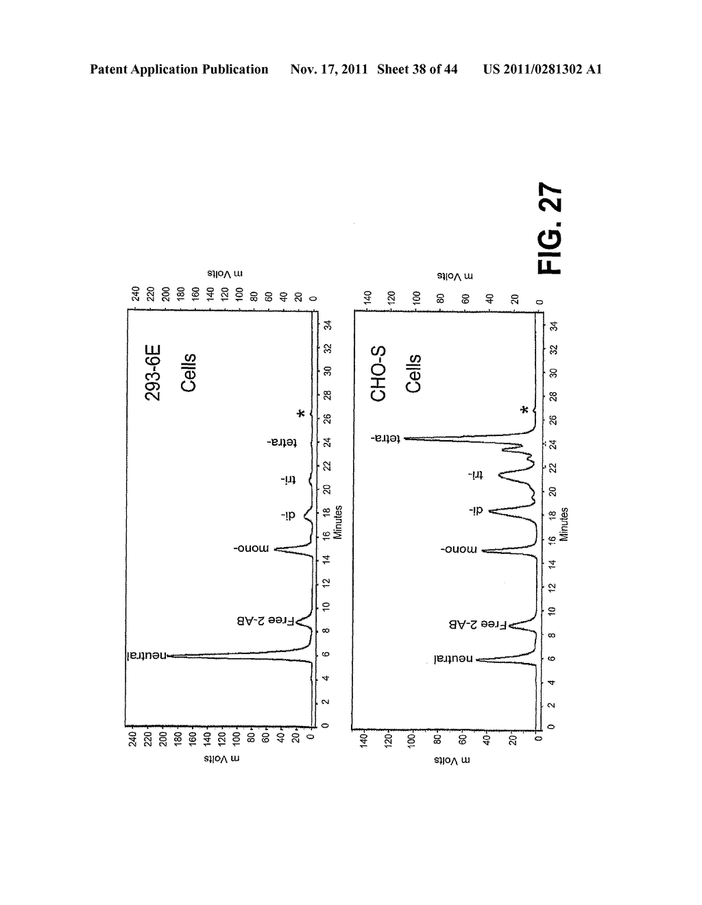 COMPOSITIONS AND METHODS OF TREATING DISEASE WITH FGFR FUSION PROTEINS - diagram, schematic, and image 39