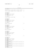 METHOD FOR PRODUCING L-AMINO ACID diagram and image